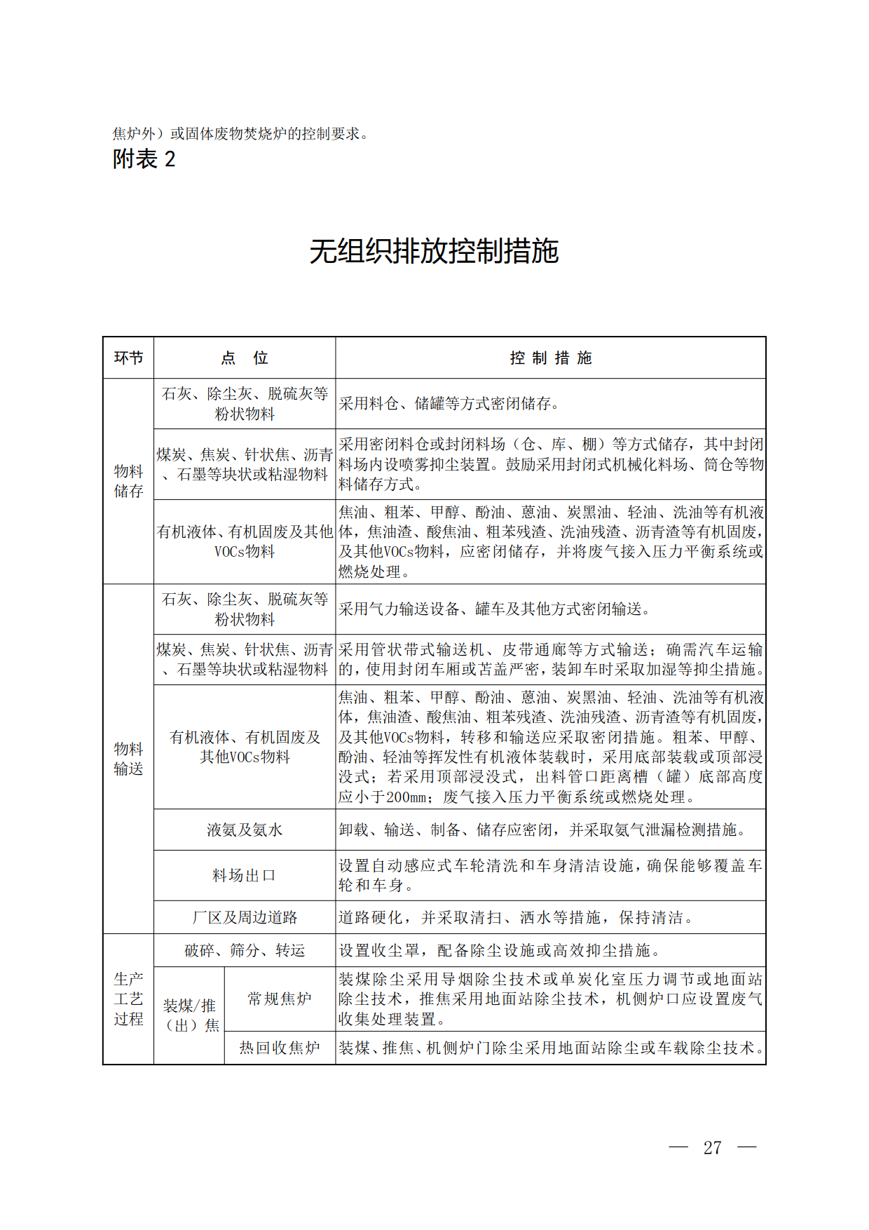  推进水泥焦化行业低碳化，环境部要求运输采用新能源或国六车辆