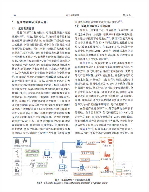 论文分享|支撑绿氢大规模发展的氨、甲醇技术对比及应用发展研究