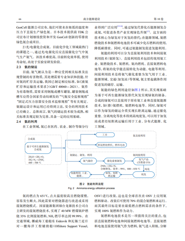 论文分享|支撑绿氢大规模发展的氨、甲醇技术对比及应用发展研究