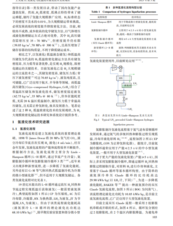 论文推荐｜氢液化与低温高压储氢技术发展现状
