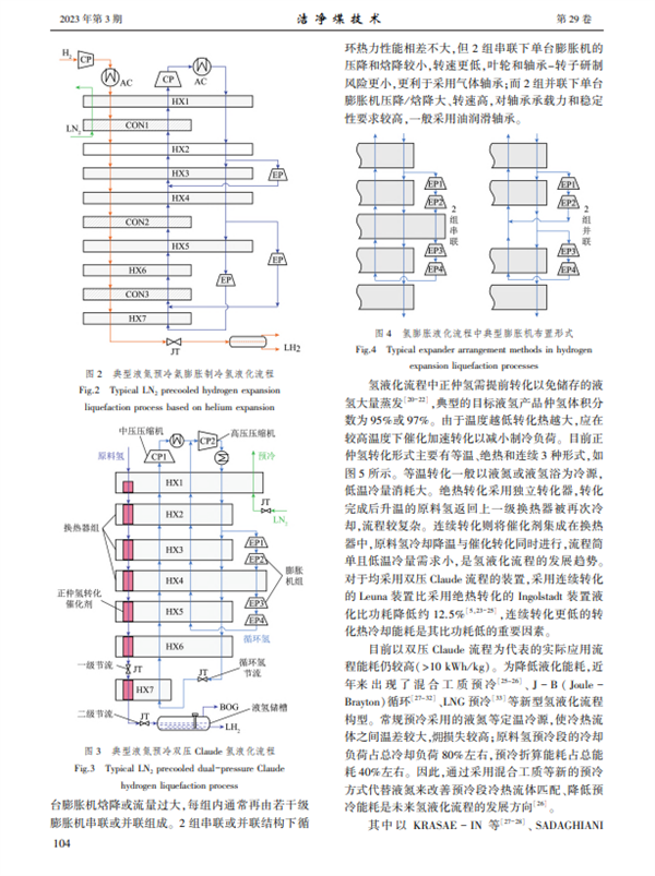 论文推荐｜氢液化与低温高压储氢技术发展现状
