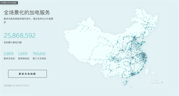 电卡简报（2023年7月6期）：政策“力挺”换电站加速建设