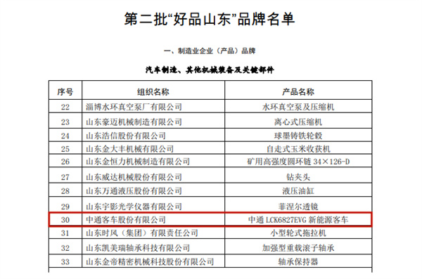 中通LCK6827EVG荣登第二批“好品山东”品牌名单