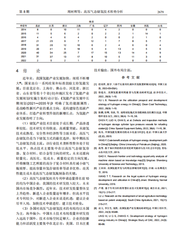 高压气态储氢技术形势分析