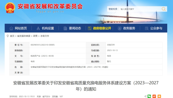《安徽省高质量充换电服务体系建设方案（2023—2027年）》发布