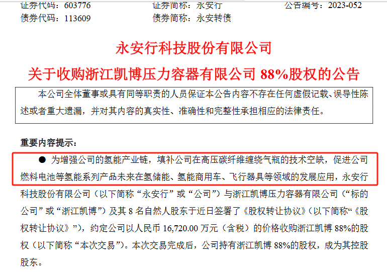 市场动态：又一氢能企业启动上市计划、强链补链推进合作共赢……