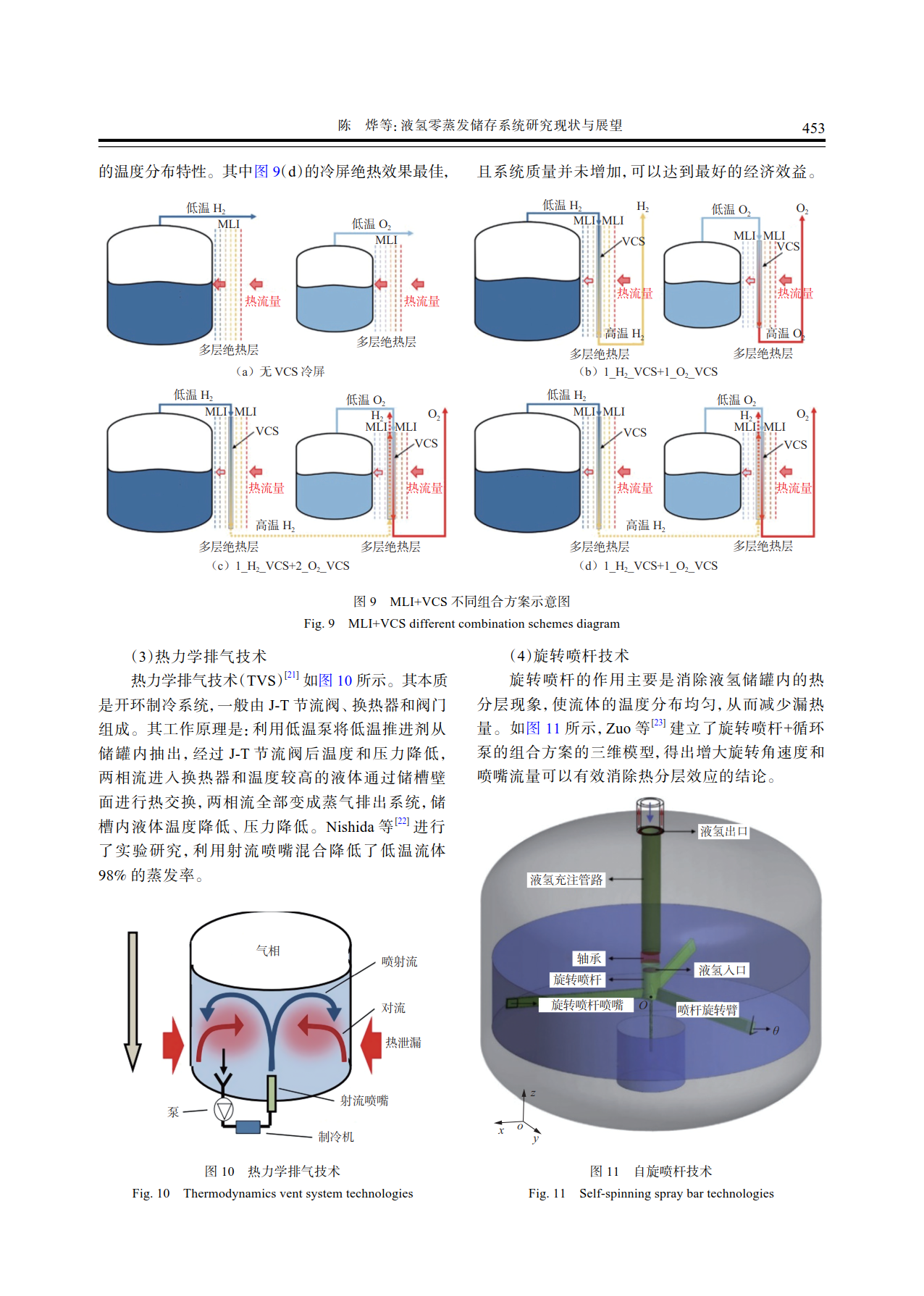 液氢零蒸发储存系统研究现状与展望