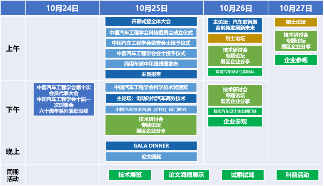 SAECCE2023中国汽车工程学会年会暨展览会在北京亦庄盛大召开！
