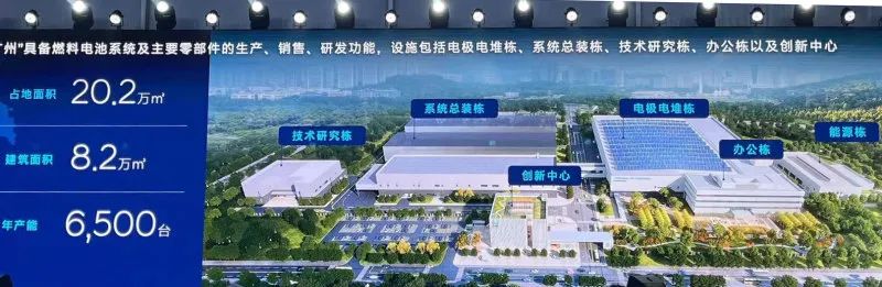 市场动态：外企本地化发展提速、氢燃料电池汽车助力绿色物流……