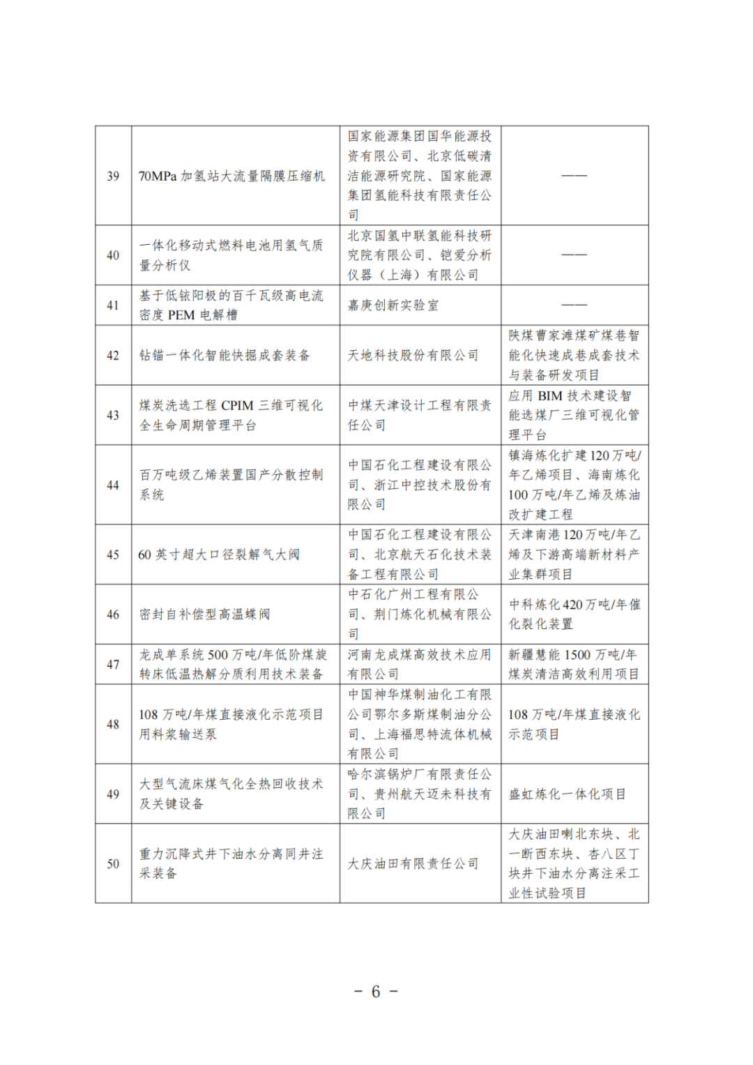 国家能源局发布10项国家级氢能首台套装备（项目）公示