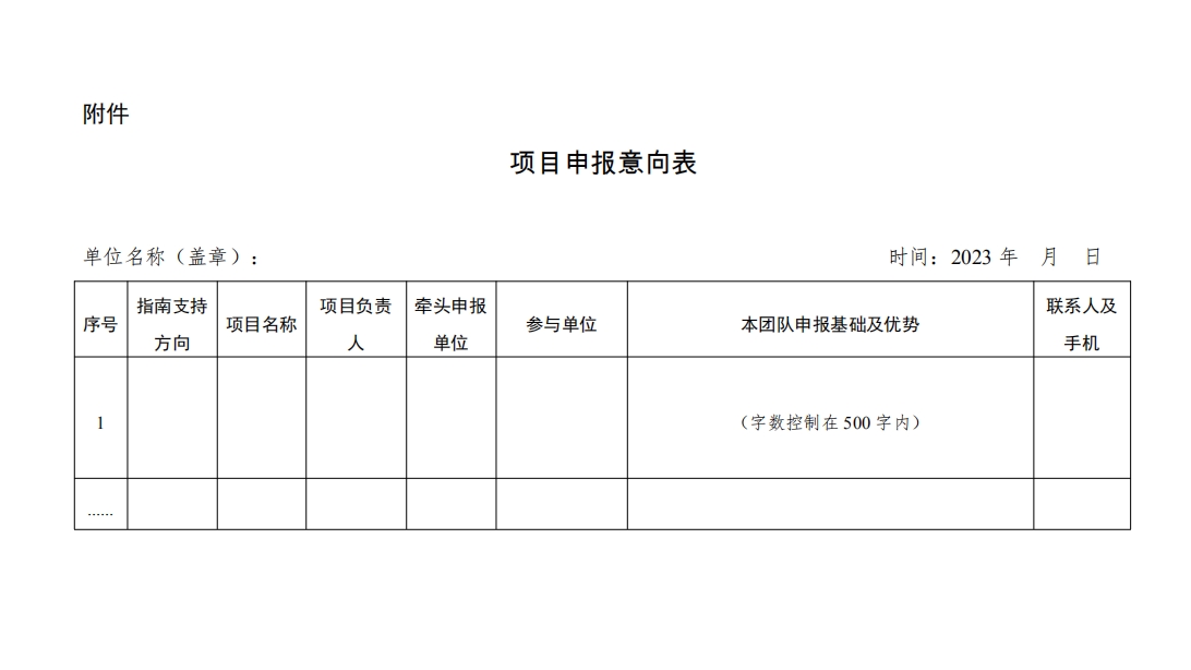 交通运输部科技司关于组织做好国家重点研发计划“政府间国际科技创新合作”等重点专项2024年度第一批项目申报工作的通知