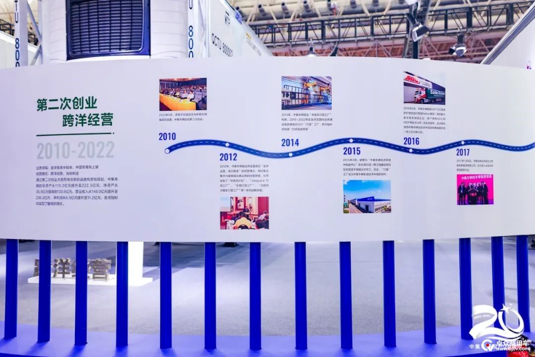 中集车辆携多款明星产品亮相2023中国国际商用车展（CCVS）