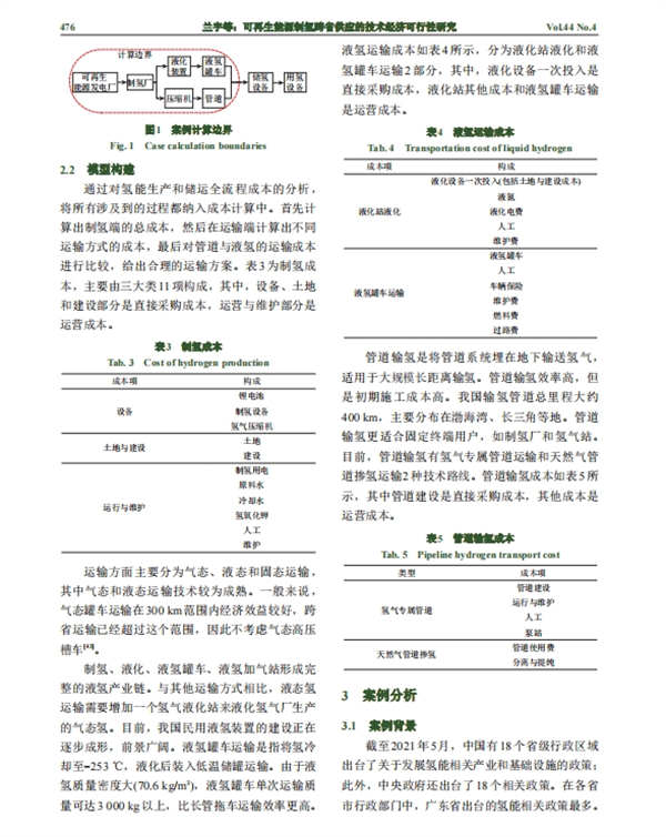 可再生能源制氢跨省供应的技术经济可行性研究