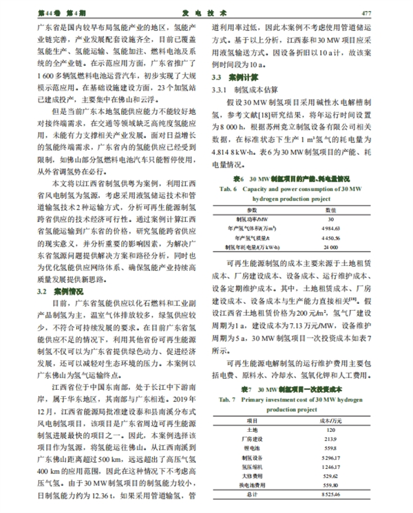 可再生能源制氢跨省供应的技术经济可行性研究