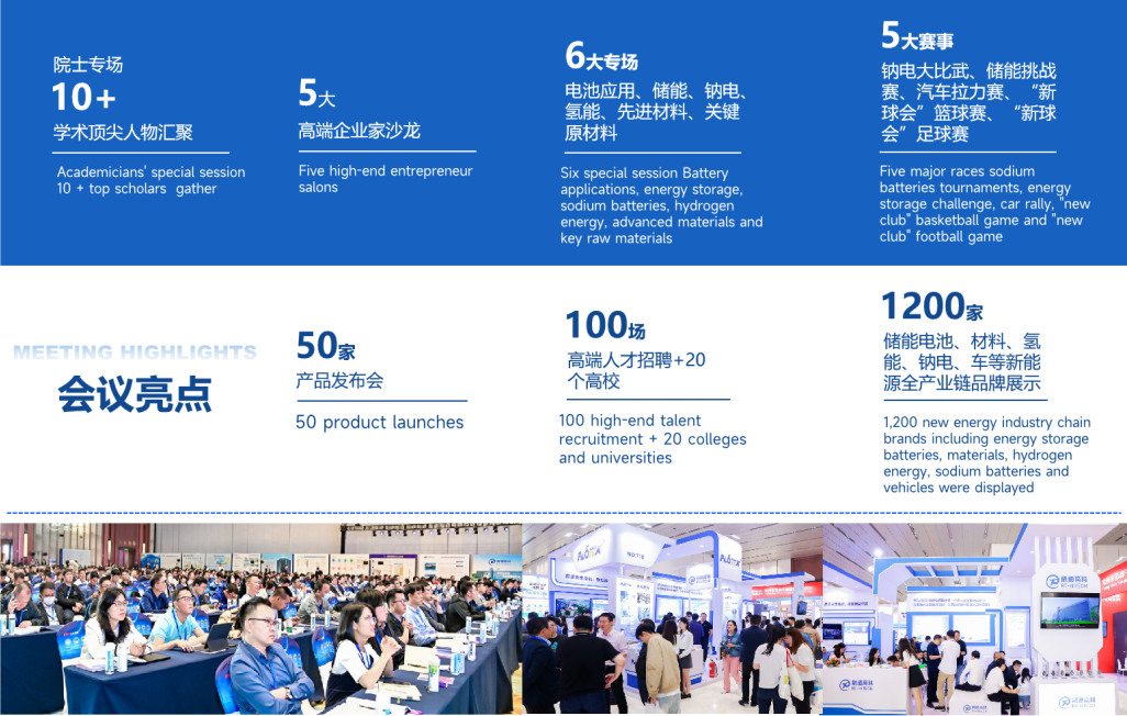 CLNB 2024（第九届）中国国际新能源产业博览会