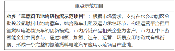 《东莞市氢能产业发展行动计划（2023—2025年）》发布