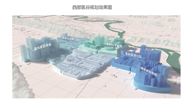 《重庆市九龙坡区氢能产业中长期发展规划（2023—2035）》发布