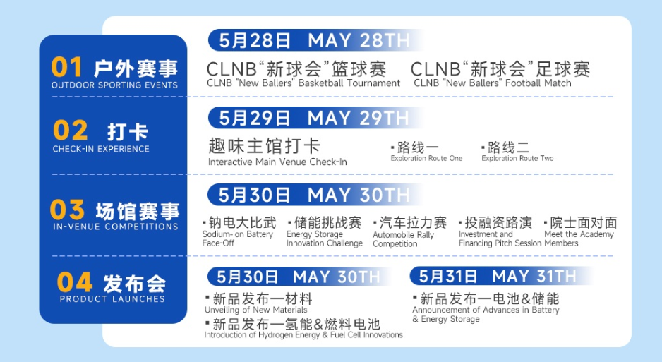 CLNB 2024（第九届）中国国际新能源产业博览会