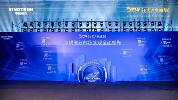 遥遥领先 | 中国重汽成功卫冕2023销冠，2024让客户更赚钱