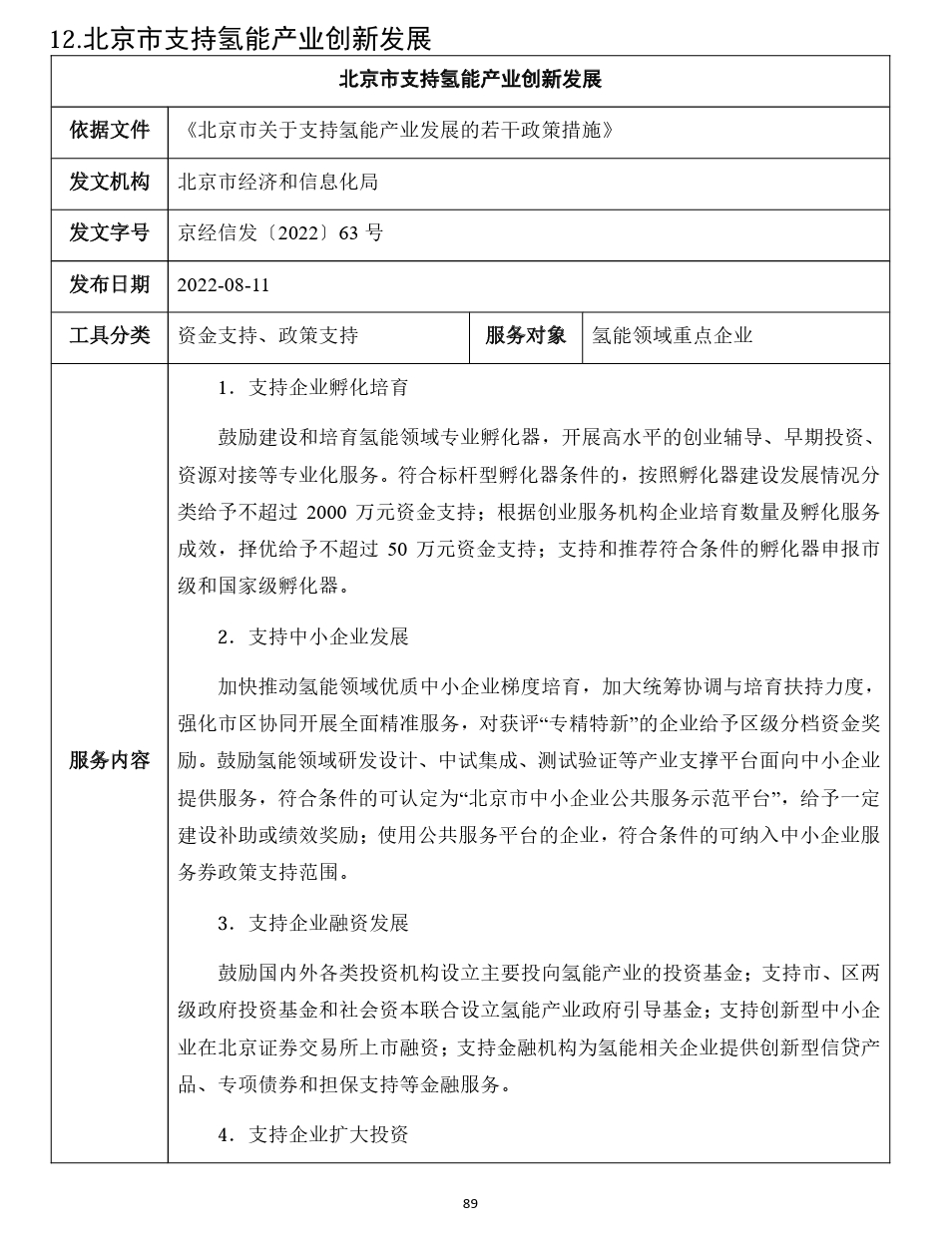 北京：支持氢能技术装备产业化及标准体系建设