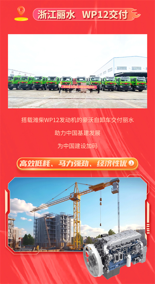 交付喜讯榜 | 潍柴新年交付，全国遍地开花