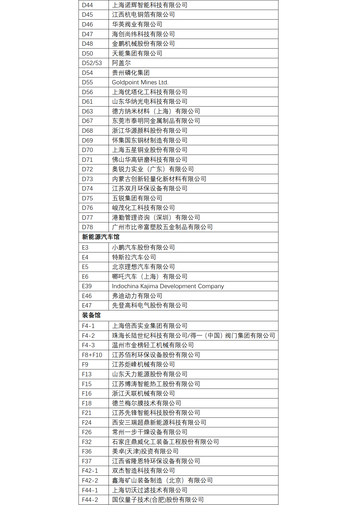 规模翻倍，内容升级！5月，邀您来苏州! CLNB新能源博览会免费参观通道盛大开启！