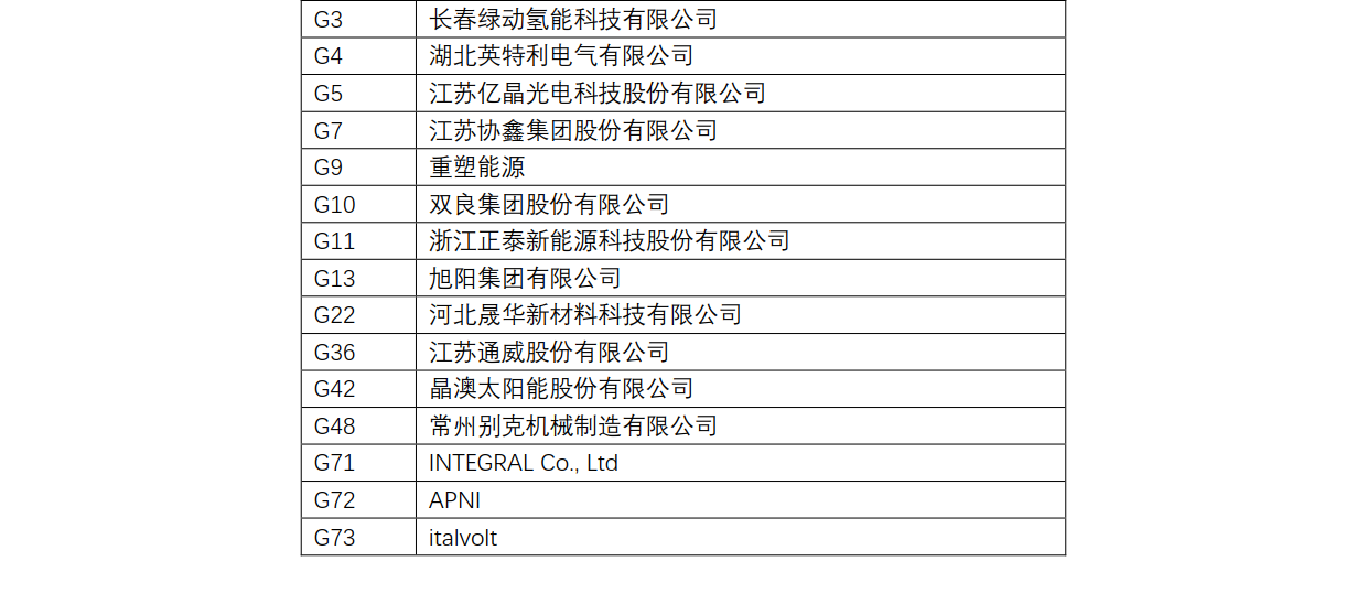 规模翻倍，内容升级！5月，邀您来苏州! CLNB新能源博览会免费参观通道盛大开启！