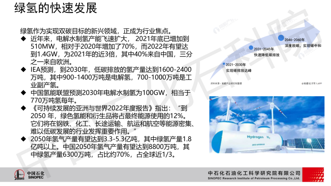 深入解读！中石化专家剖析电解水制氢技术现状及发展