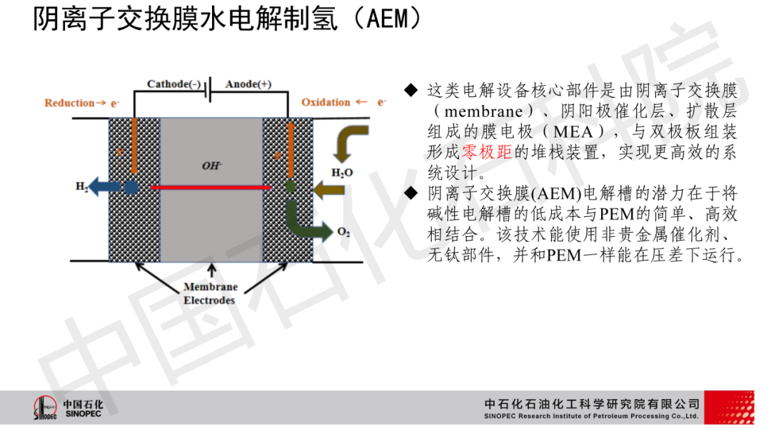 深入解读！中石化专家剖析电解水制氢技术现状及发展