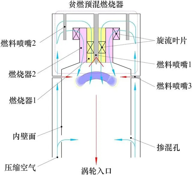 氨能应用现状与前景展望