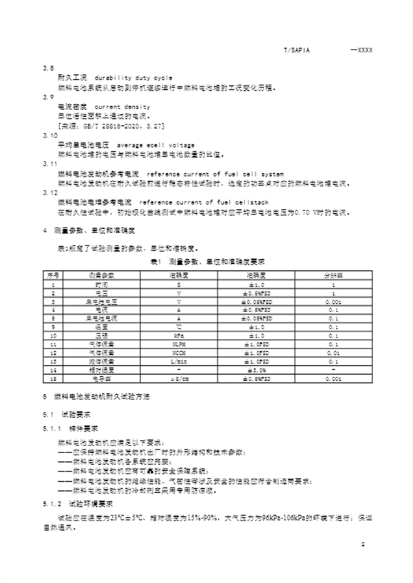 上海《重载车辆燃料电池发动机技术条件》等两项团体标准征求意见