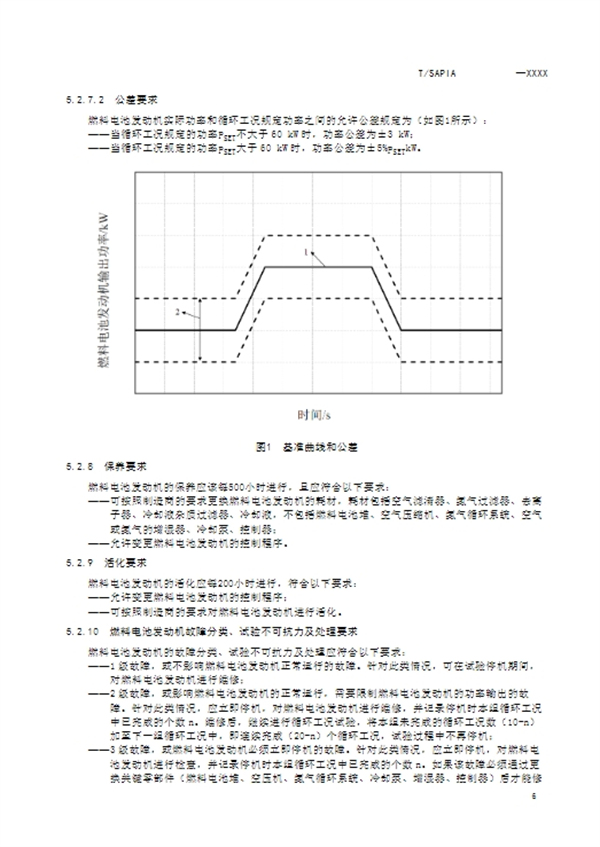 上海《重载车辆燃料电池发动机技术条件》等两项团体标准征求意见