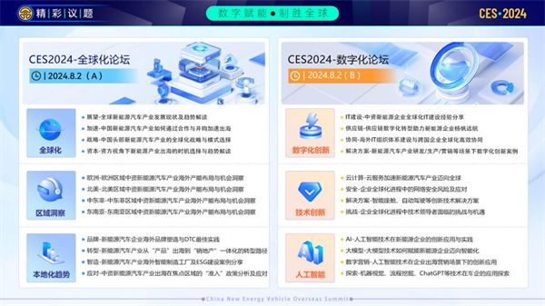 CES 2024中国新能源汽车出海峰会大幕开启！诚邀莅临！