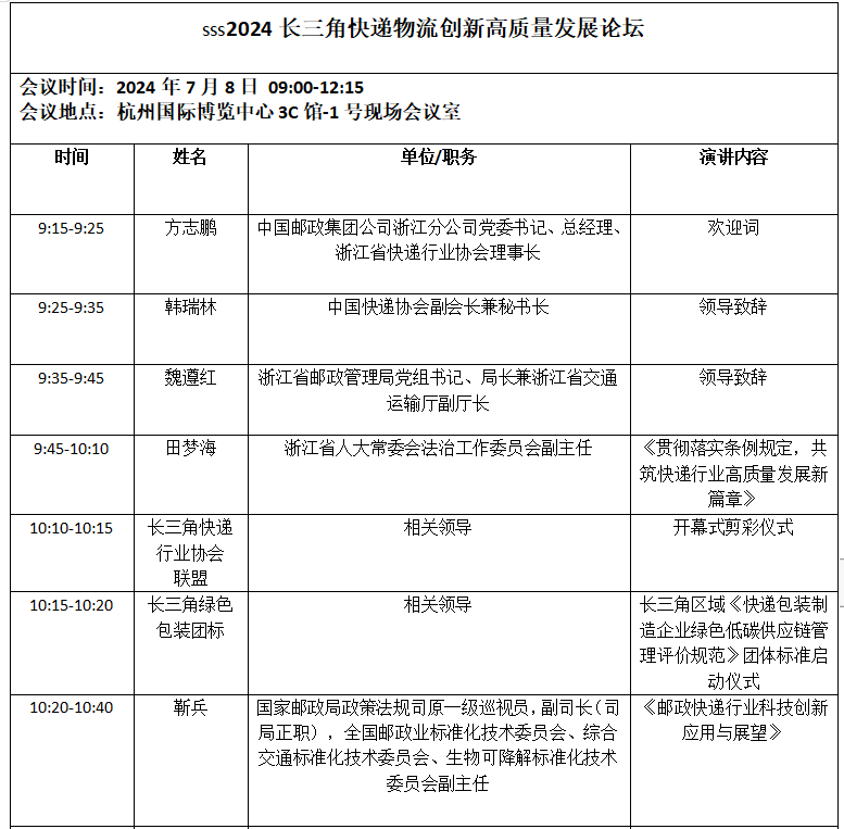 【必看】2024长三角快递物流展即将开幕点击收藏逛展不迷路~