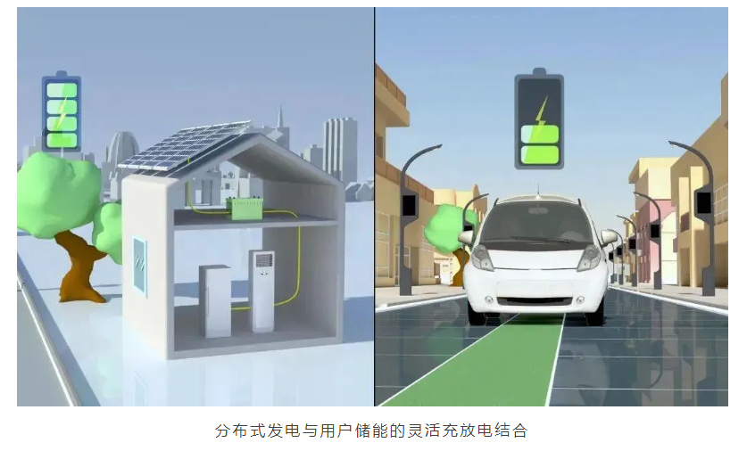 什么是“源网荷储一体化”？