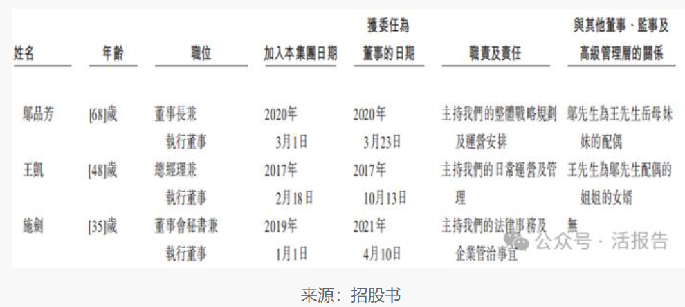 国富氢能向联交所申请上市,市场份额排名第一