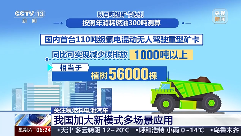 氢能源汽车怎么样？离商业运行还有多远？一文读懂