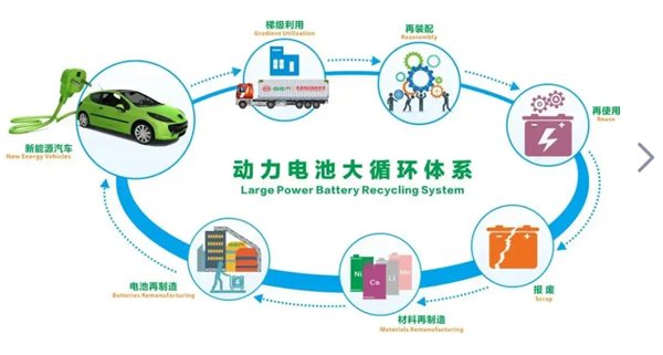 热点观察 | 中企领跑，动力电池“三足鼎立”格局生变