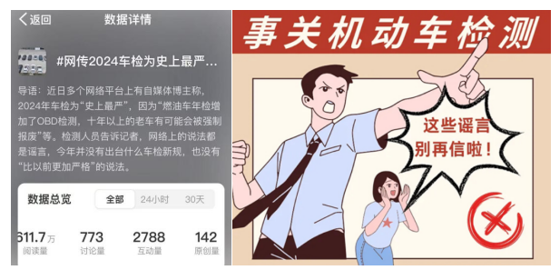 辟谣“最严机动车检测”！行业需要关注什么？