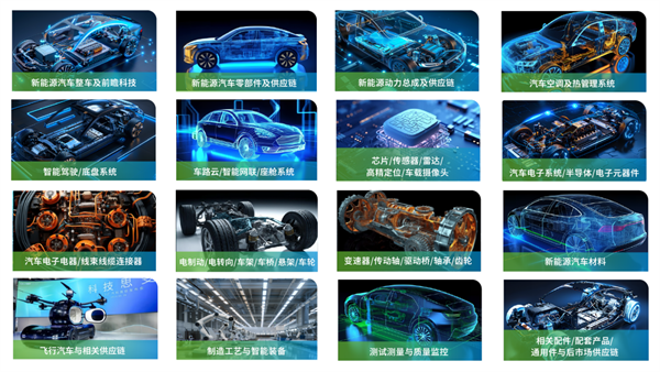 NEAS CHINA 2025第十四届上海国际新能源汽车技术与生态链博览会重磅定档8月,展位预定正式启动