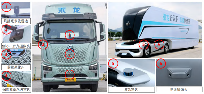 中美欧对比分析工信部为何修订强标GB 1589