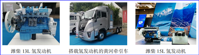 氢车技术路线怎么走？氢内燃机纳入国六体系