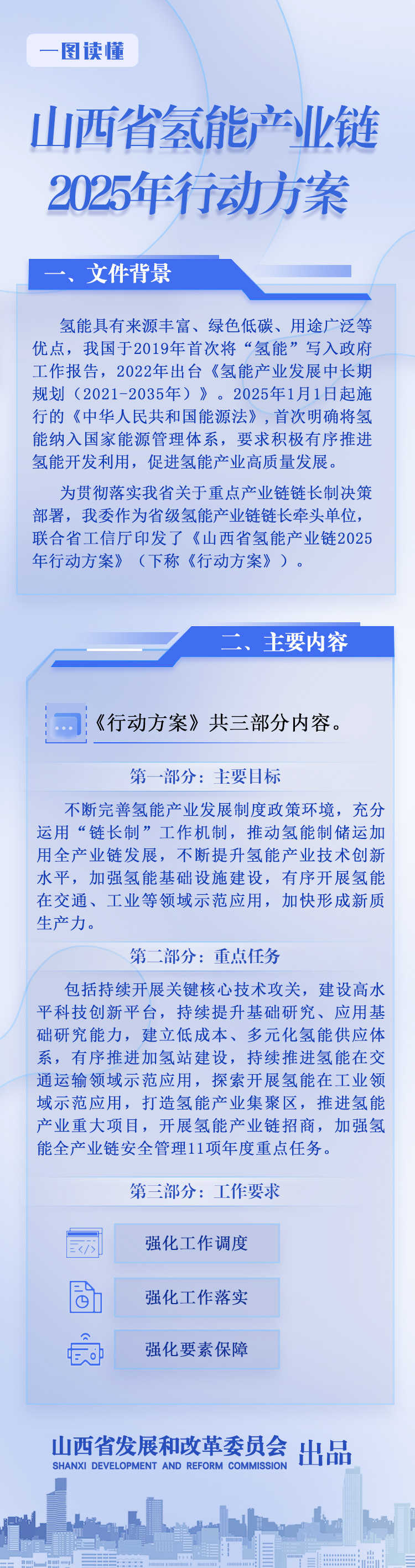 《山西省氢能产业链2025年行动方案》发布