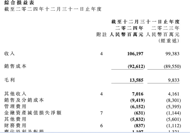 重汽、解放、东风等主流卡车2024年各赚了多少钱？