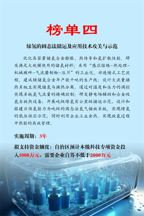 内蒙古2025年科技“突围”工程“氢能”专项技术榜单发布
