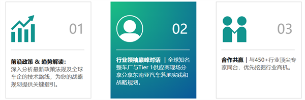 注册开启——第三届新能源汽车国际峰会东南亚站，行业领袖共绘东南亚电动化未来蓝图