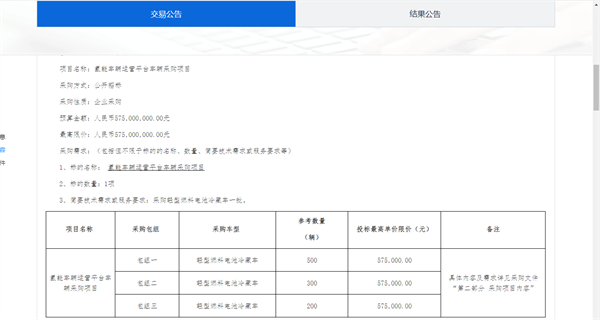 广东发力！5.75亿元采购1000辆燃料电池冷藏车 