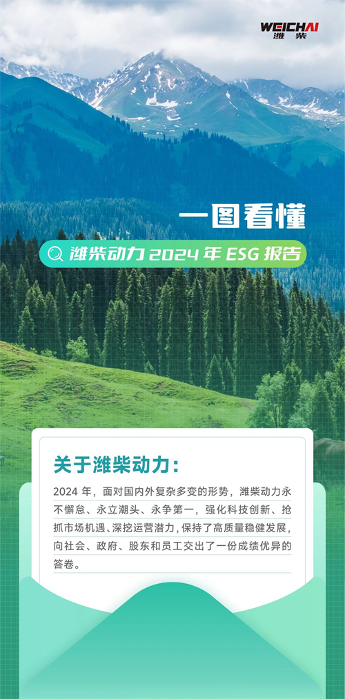 一图看懂山东重工旗下潍柴动力2024年ESG报告