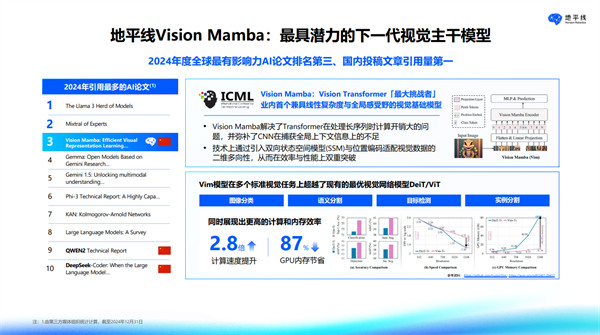 地平线陈黎明：技术提质，合作向新，软硬协同推动智驾向高而行 