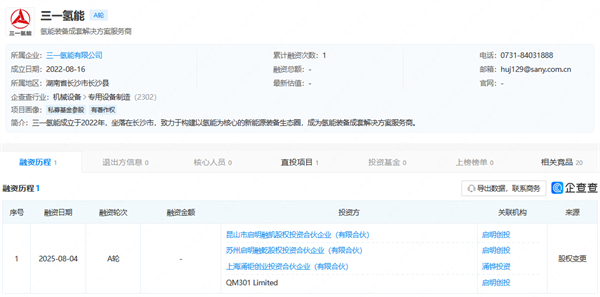 历时一年，三一氢能终于完成A轮融资！